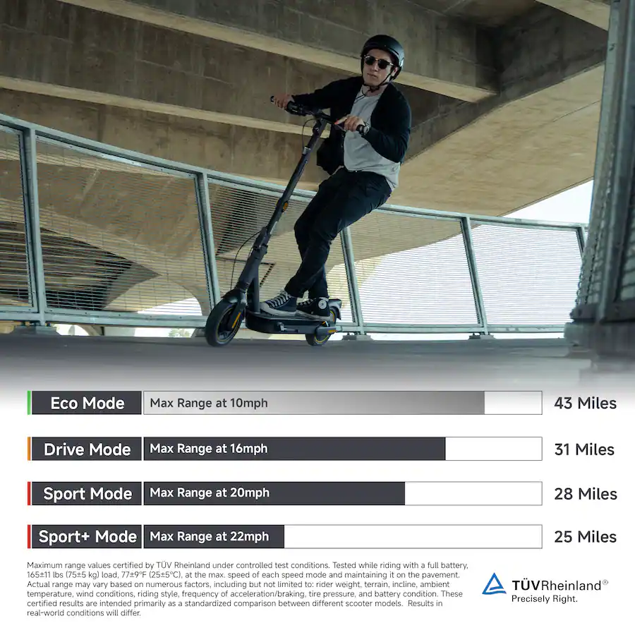 Segway G2 Max
